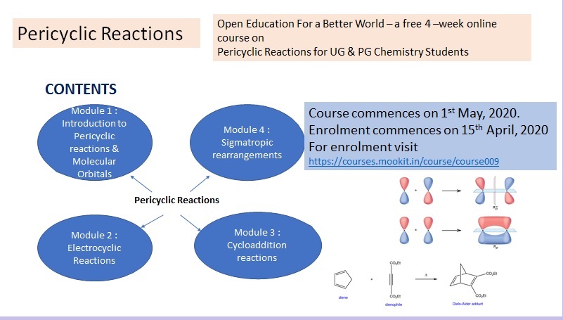 The image gives the different modules in the course on pericyclic reactions
